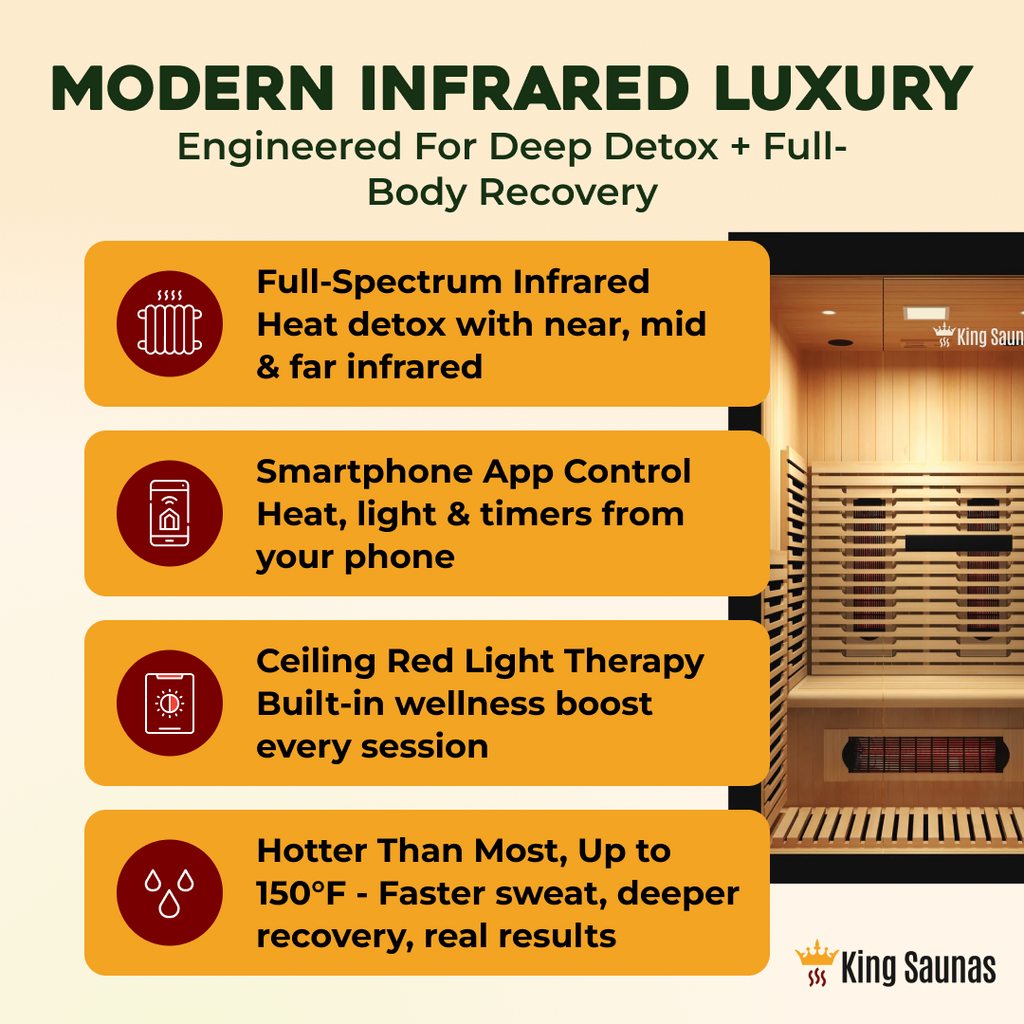 The Crown 2-Person Full Spectrum Infrared Sauna with Smart WiFi App Control