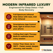 Load image into Gallery viewer, The Crown 2-Person Full Spectrum Infrared Sauna with Smart WiFi App Control