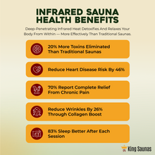 Load image into Gallery viewer, The Crown 2-Person Full Spectrum Infrared Sauna with Smart WiFi App Control