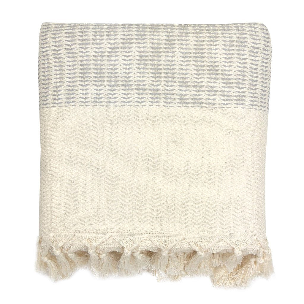 Elysian Plush Wavy Turkish Throw